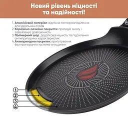 Сковорода Krauff Smart Fry для млинців алюмінієва з антипригарним покриттям 24 см (25-45-136) - мініатюра 12