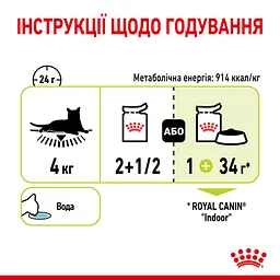 Уцінка. Набір вологого корму для дорослих котів Royal Canin Sensory Smell Jellyшматочки в желе 1.02 кг (12 шт. х 85 г) - мініатюра 8
