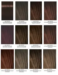 Перманентна фарба для сивого волосся Schwarzkopf Professional Igora Royal Absolutes відтінок 6-80 (темно-русий червоний натуральний) 60 мл - мініатюра 2