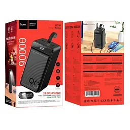 Універсальна зарядна батарея Hoco J123D 90000mAh Element PD20W+QC3.0(22.5W) Чорний - мініатюра 6