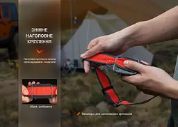 Ліхтар налобний Fenix HL16 AAA світло-зелений - мініатюра 13