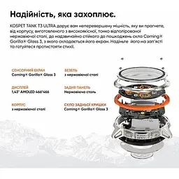 Смарт-годинник Kospet Tank T3 Ultra Black з 2 ремінцями (метал + силікон) - мініатюра 8