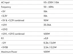 Блок живлення Chieftec Proton 400W [BDF-400S] [100272] - мініатюра 7