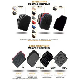 Килимки в салон ворсові для Cupra Formentor 2020- з підп'ятником 5 шт (Carrera) - мініатюра 5