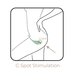 Віброяйце Adrien Lastic Palpitation 18 см м'ятний - мініатюра 7