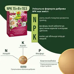 Комплексе добриво для троянд з повільним вивільненням поживних речовин COMPO 0.85 кг - мініатюра 5