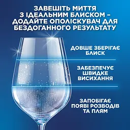 Ополіскувач для посудомийних машин Finish Rinse 400 мл - мініатюра 6