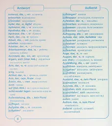 Deutsch Mein Vokabelheft. Мій словник з німецької мови. 5-9 класи - Леся Вознюк - мініатюра 7