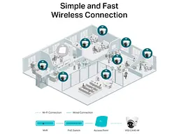 IP-камера відеоспостереження TP-LINK VIGI C440-W-4 - мініатюра 5