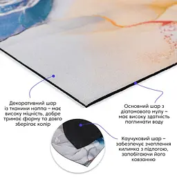 Вологопоглинаючий килимок 40x60CMx3MM (D) SW-00002549 - мініатюра 1