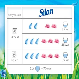 Ополіскувач для білизни Silan Небесна свіжість, 1800 мл (820470) - мініатюра 5