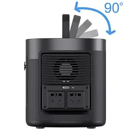 Портативна електростанція Ansun Portable Power Station 1000W - мініатюра 5