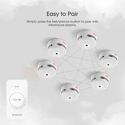 Пульт дистанційного керування X-Sense RC01 Pro для сигналізацій Link+ - мініатюра 4