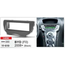 Перехідна рамка BYD F0 Carav 11-619 - мініатюра 4