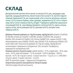 Сухий корм для собак Optimeal для малих порід зі смаком качки 1.5 кг (4820215362368) - мініатюра 6