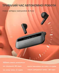 Бездротові навушники TWS BlitzWolf BW-FPE1 для Android, iPhone, iPad Black - мініатюра 7