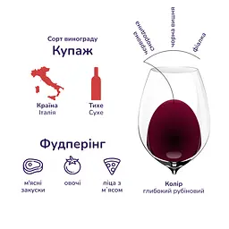 Вино Piccini Chianti DOCG червоне сухе 12.5% 0.75 л (9190) - мініатюра 7