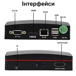 Мини NVR відеореєстратор мережевий на 8 камер із записом на SD картку пам'яті до 128 Гб Enster HS-NVR-2608MN (101212) - мініатюра 4