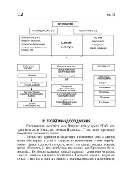 Політологія. Семінар. Видання друге, доповнене - мініатюра 4