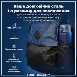 Пляшка для води ION8 1000 мл (ЕКО пляшка) BPA Free Navy (I8RF1000NAV) - мініатюра 6