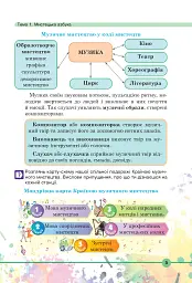 Мистецтво. Підручник інтегрованого курсу для 5 класу - мініатюра 4