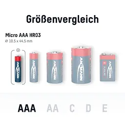 Батарейка Ansmann AAA/LR03 BL 4шт (5015553) - мініатюра 9