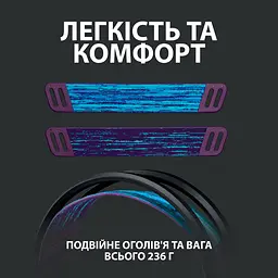 Навушники Logitech G535 Lightspeed Wireless Black (981-000972) - мініатюра 3