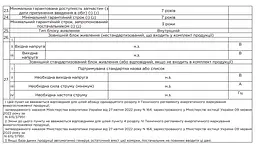 Телевізор ERGO 32JHQ7500 (7221379) - мініатюра 7