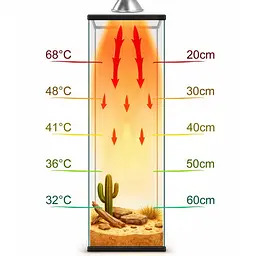 Галогенна лампа UVA Terrario Nadara Pro 50W E27 для тераріуму - мініатюра 6