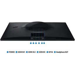 Монітор Samsung 27` Odyssey G5 27FG532E (LS27FG532EIXUA) - мініатюра 11