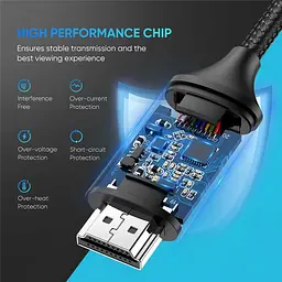 Кабель перехідник UGREEN MM142 USB Type-C для HDMI 4K Ultra HD (4K@60Hz; 1080P@144Hz) Aluminium Black 1m (25155) - мініатюра 5