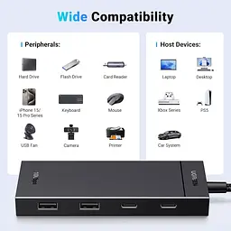Док-станція USB3.1 Type-C --> 2xUSB + 2xUSB-C 3.2 Gen2 10Gbps 4-in-1 CM806 Ugreen - мініатюра 4