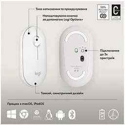 Миша Logitech Pebble Mouse 2 M350s Tonal White (910-007013) - мініатюра 6