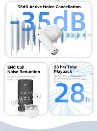 Безпровідні навушники Realfit F2 Pro, активне шумозаглушення, Bluetooth 5.3,з мікрофоном, білі  - мініатюра 2