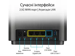Маршрутизатор (роутер) Asus ZenWiFi XT9 (B-1-PK) Black (90IG0740-MO3B50) - мініатюра 4