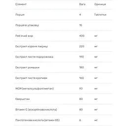 Протиалергенний комплекс для захисту імунної системи Erbenobili AllergVin 60 таблеток - мініатюра 2