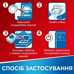 Таблетки для миття посуду в посудомийній машині Somat All in one, 110 таблеток - мініатюра 7