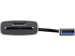 Картрідер Trust Dalyx Fast Card Reader (24135) - мініатюра 5