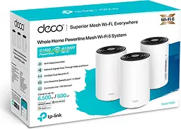 Wi-Fi Mesh система TP-Link Deco PX50 2-pack [91142] - мініатюра 8