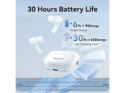 Наушники TWS Vention Elf Earbuds ECHO LITE E11 White (NBVW0) - миниатюра 6