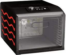 Сушарка для грибів і фруктів Sencor SFD 6600BK - мініатюра 2
