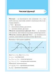 Алгебра і початки аналізу. Стереометрія. Довідник в таблицях для підготовки до ЗНО - Олег Батюк - мініатюра 3