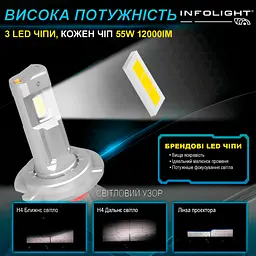 Комплект світлодіодних ламп Infolight M1 Dual Canbus 9006 55W - мініатюра 5