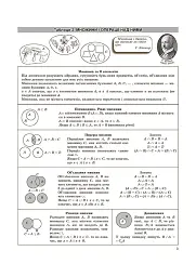Таблиці та схеми. Алгебра в таблицях і схемах. 7-11 класи, до ДПА, ЗНО - Олександр Роганін - мініатюра 2