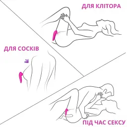 Вакуумний вібратор для клітора I’MCUM Satisfyer Air Рожевий (7970379617725) - мініатюра 5