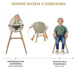 Стільчик для годування KinderKraft Fini 2 Beige - мініатюра 7