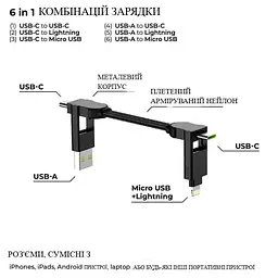 Кабель Rolling Square 6in1 inCharge X 100W, чорний (X01WR) - мініатюра 3