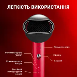 Фен Xiaomi ShowSee A5-R Red - мініатюра 3