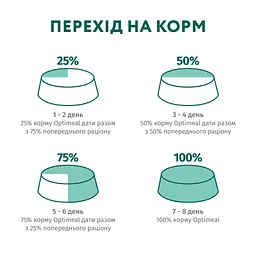 Сухий корм для кішок Optimeal для стерилізованих/кастрованих з лососем 700 г (4820215368155) - мініатюра 8