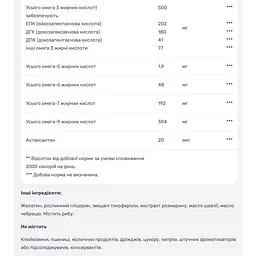 Жир аляскинського лосося Solgar 120 гелевих капсул - мініатюра 6